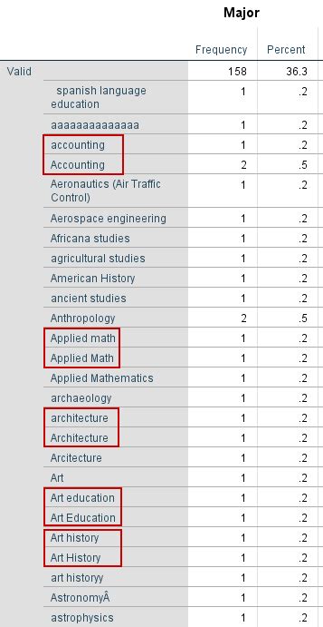 Image result for SPSS Tutorial Computing Variables