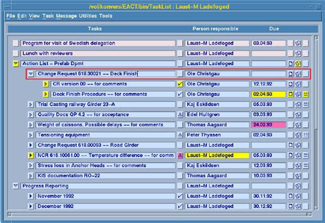 Image result for Task List Software