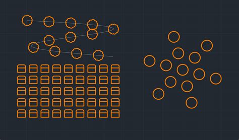 What Is Limits in AutoCAD 的图像结果