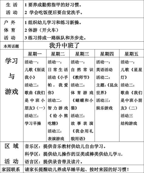 体育课听课记录1 (7)_word文档免费下载_文档大全