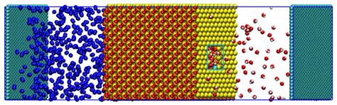 Penetration and Displacement Behavior of N2 in Porous Interlayer ...