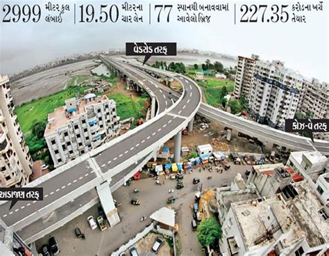 Surat longest 3 KM bridge opening, jilani bridge built by 227 crore ...