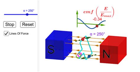 Alternating Current Generator Animation 的图像结果