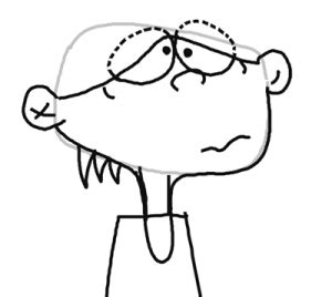 Image result for Edd Tutorial