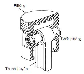 Image result for Idle Python Questions