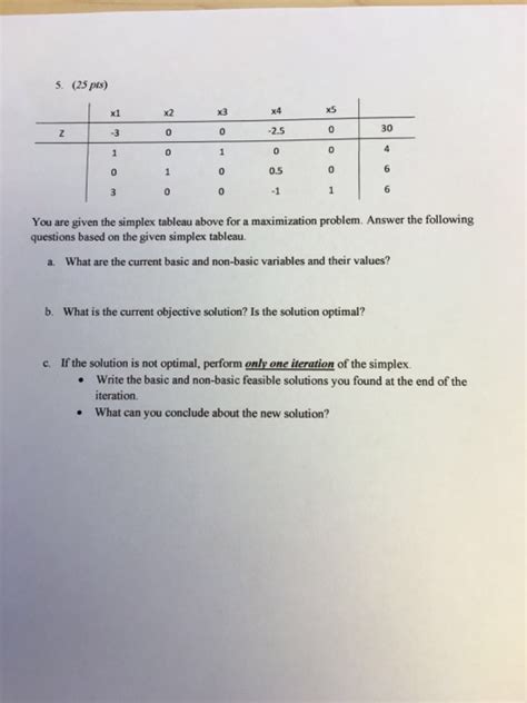 Image result for Simplex Method Questions