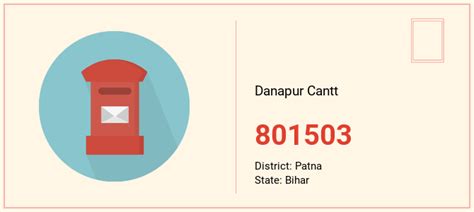 Danapur Cantt Pin Code, District Patna Bihar - PinCodeArea.in