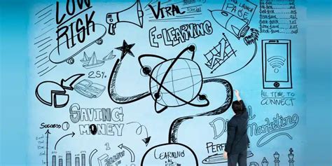 Types of Entrepreneurship 的图像结果