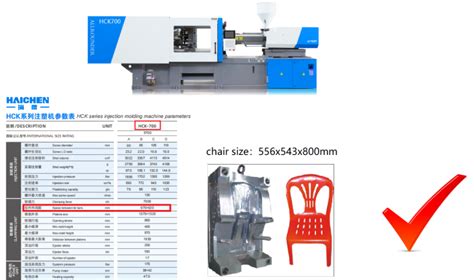 Image result for Plastic Chair Making Machine