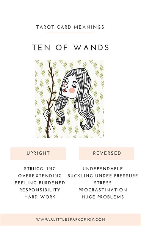 The Upright and Reversed Ten of Wands Tarot Meaning | Wands tarot, Tarot, Tarot card meanings