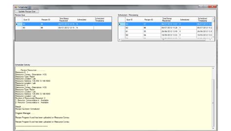 Image result for Scheduler Software