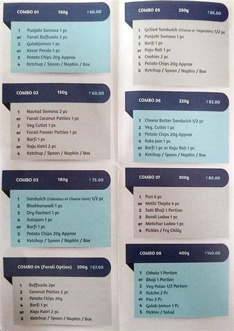 Menu at Radhe Prem Ni Mithaas, Gandhinagar, 205