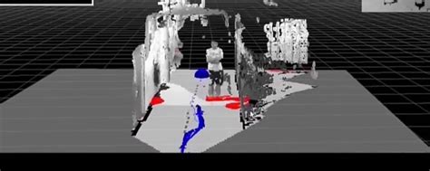 Robot Digital Vision HD 的图像结果