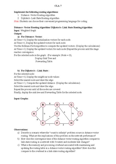 CLA-7 - Routing Algorithms: Distance-Vector & Dijkstra's Implementation ...
