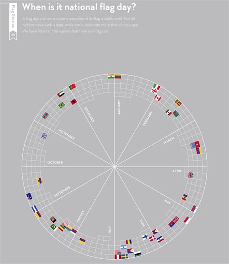 Color Flag 的图像结果