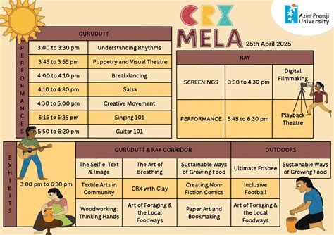 CRX Mela - Azim Premji University