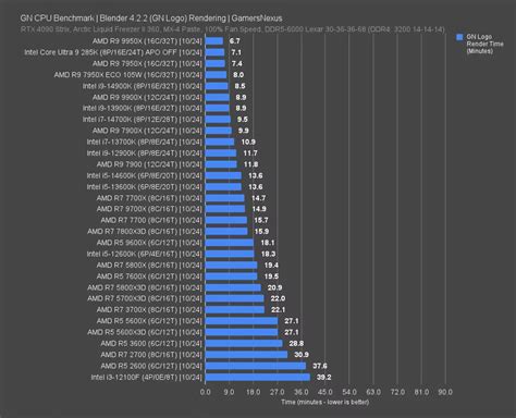 Image result for Java Program in vs Code