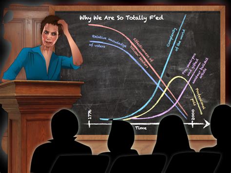 Political Science Graph Theme 的图像结果