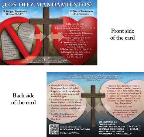 SPANISH Teaching Card: ¿Los Diez Mandamientos? | WVBS Store