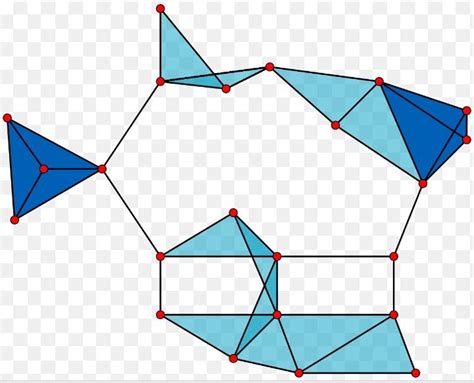 Image result for Complex Java Code
