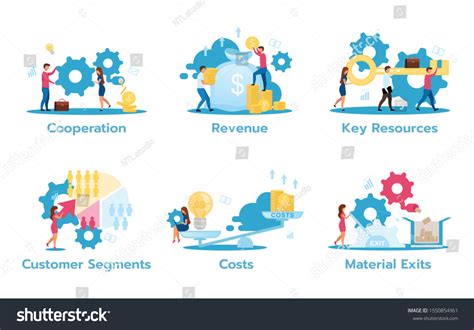 Business Operating Model Vector 的图像结果
