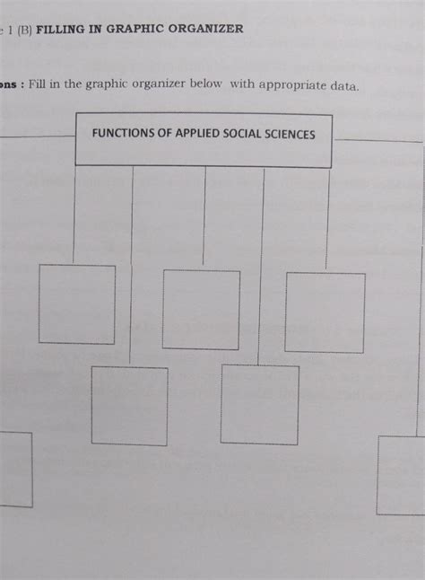 Exercise 1 (B) FILLING IN GRAPHIC ORGANIZER Directions : Fill in the ...