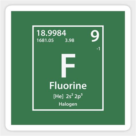 Fluorine Element Sticker | Rubric cube, Element symbols, Noble gas