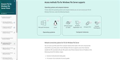 Image result for Amazon FSX for Windows File Server