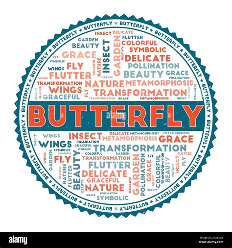 BUTTERFLY word image. Butterfly concept with word clouds and round text ...