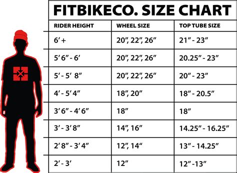 Bicycle Sizing 的图像结果