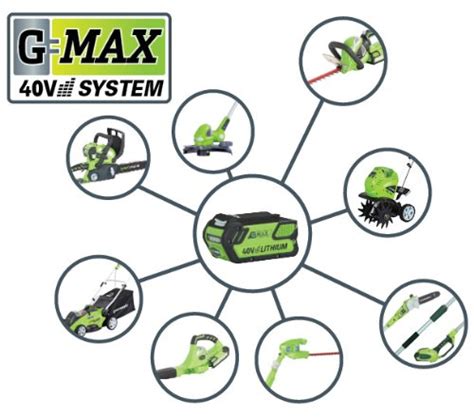 Greenworks Tools, Tagliaerba a doppia lama elettrico senza  