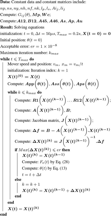 Solving Algorithm Equation 的图像结果