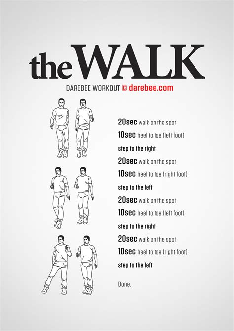 Walk Exercise 的图像结果