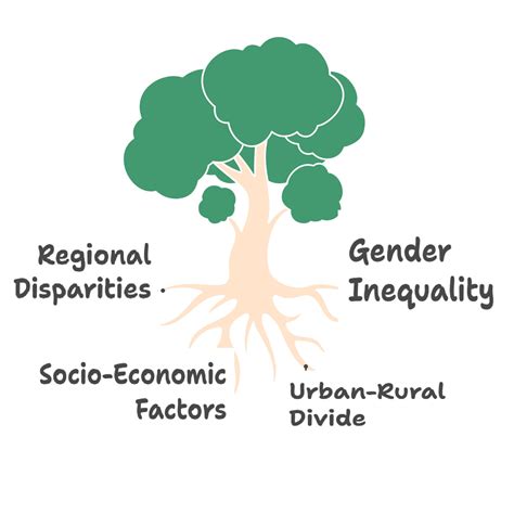 Mrinal Chandra Sarkar