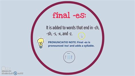 When to Add -ES to Verbs … | Learn english, Teaching english, English ...