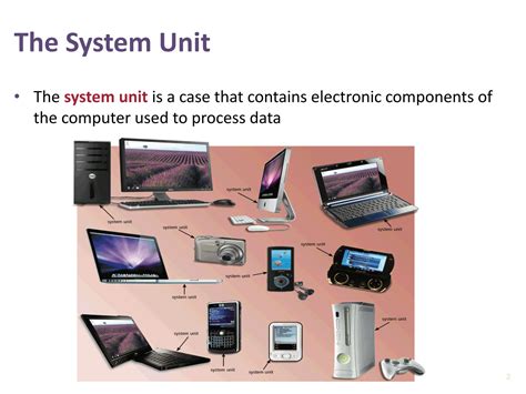 Image result for What Is System Unit in Computer