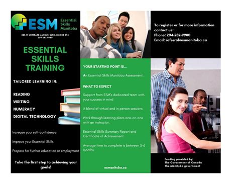 Image result for Basic Skills Development