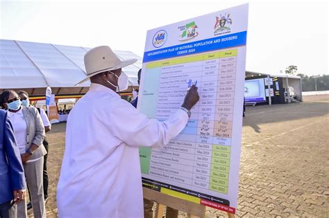 President Launches National Population Census-2024 - State House Uganda