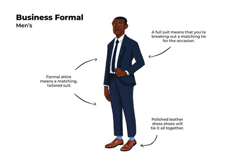 WHAT TO WEAR TO A JOB INTERVIEW [ EXAMPLES FOR WOMEN & MEN]