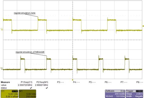 Image result for Arduino Port Manipulation