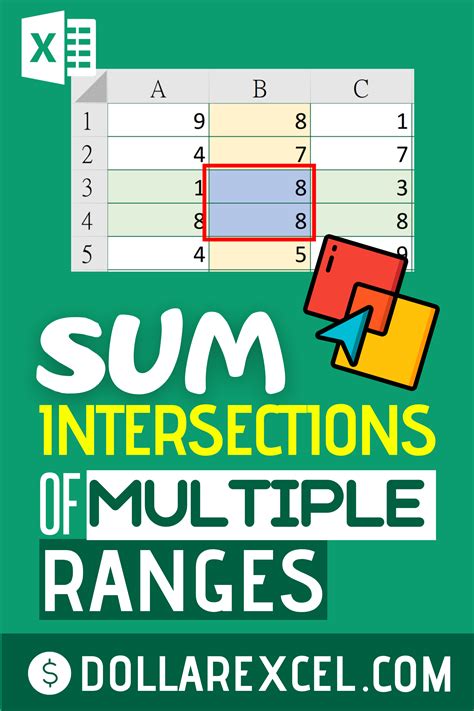 Image result for Sumif Using Multiple Ranges Excel