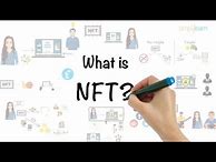 what is a nft character