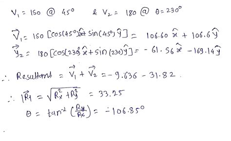 Image result for Component Method Physics