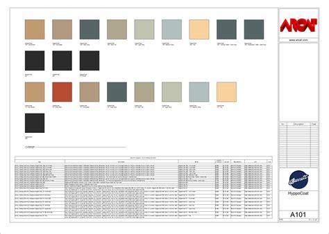 Search results for 'betco epoxy floor coating' | ARCAT