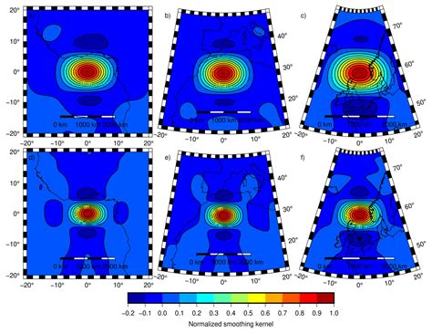 Adaptive DDK Filter for GRACE Time-Variable Gravity Field with a Novel ...