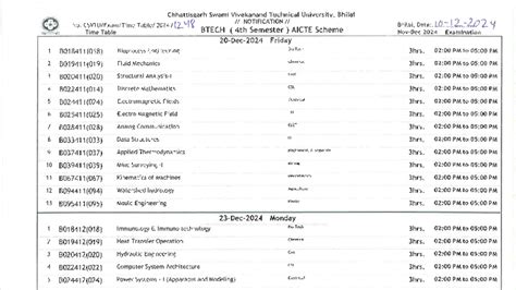 B. Tech. 4th Semester Time Table - AICTE Scheme 2024 - Studocu