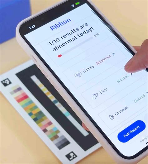 Urine Glucose Levels Chart: Understanding Results – Ribbon Checkup