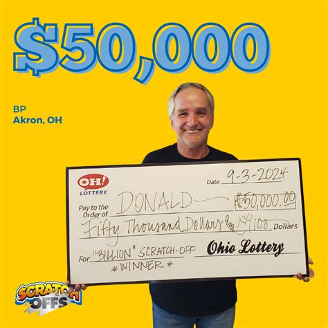 Akron player scores $50K in Ohio Lottery’s Billion game