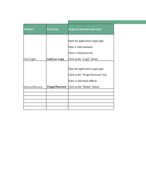 Image result for Sample Test Cases Functional Testing Table Format