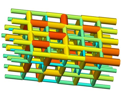 Image result for Three Types of Network